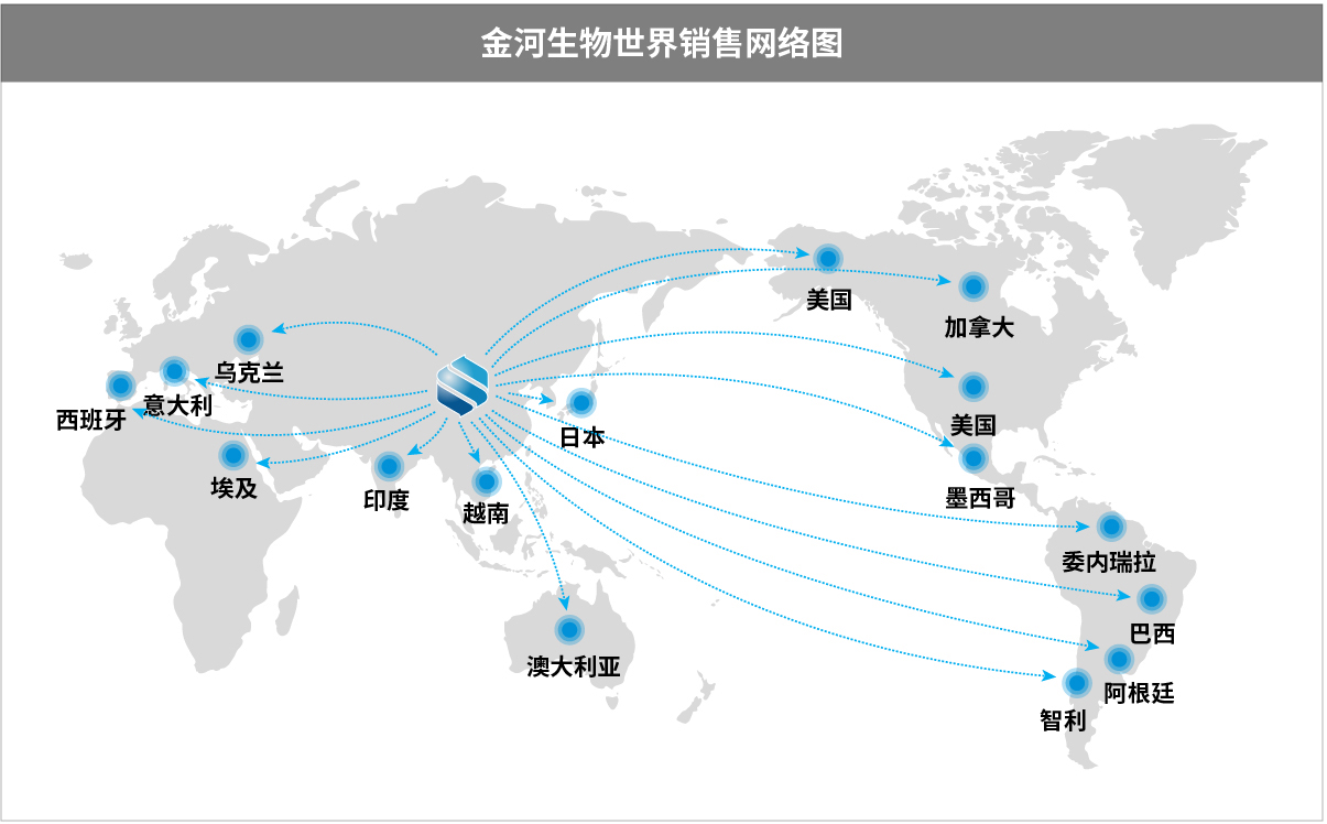 2024澳门原料网大全