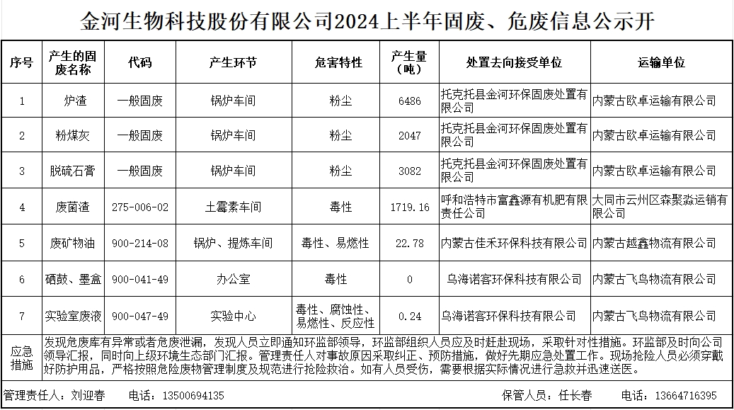 2024澳门原料网大全