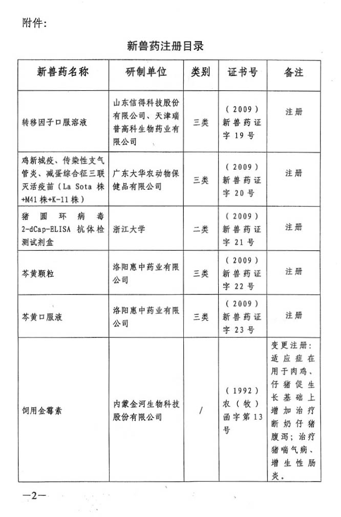 2024澳门原料网大全