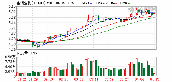 2024澳门原料网大全